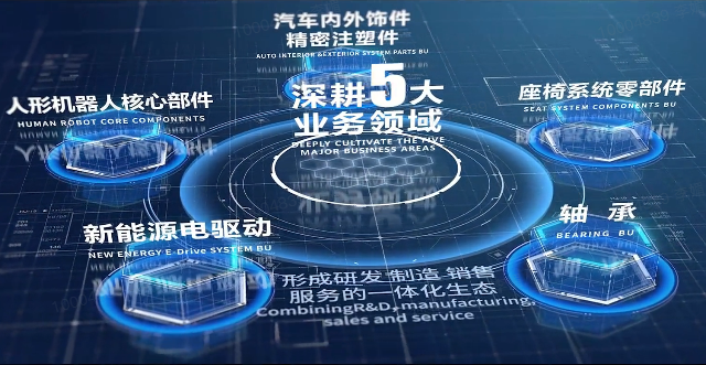 乐鱼买球-乐鱼中国股份宣传片